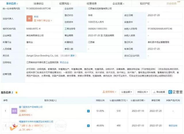傲農生物再擴張，參股子公司江西省啟潤養(yǎng)殖成立，聚焦畜牧漁業(yè)飼料銷售